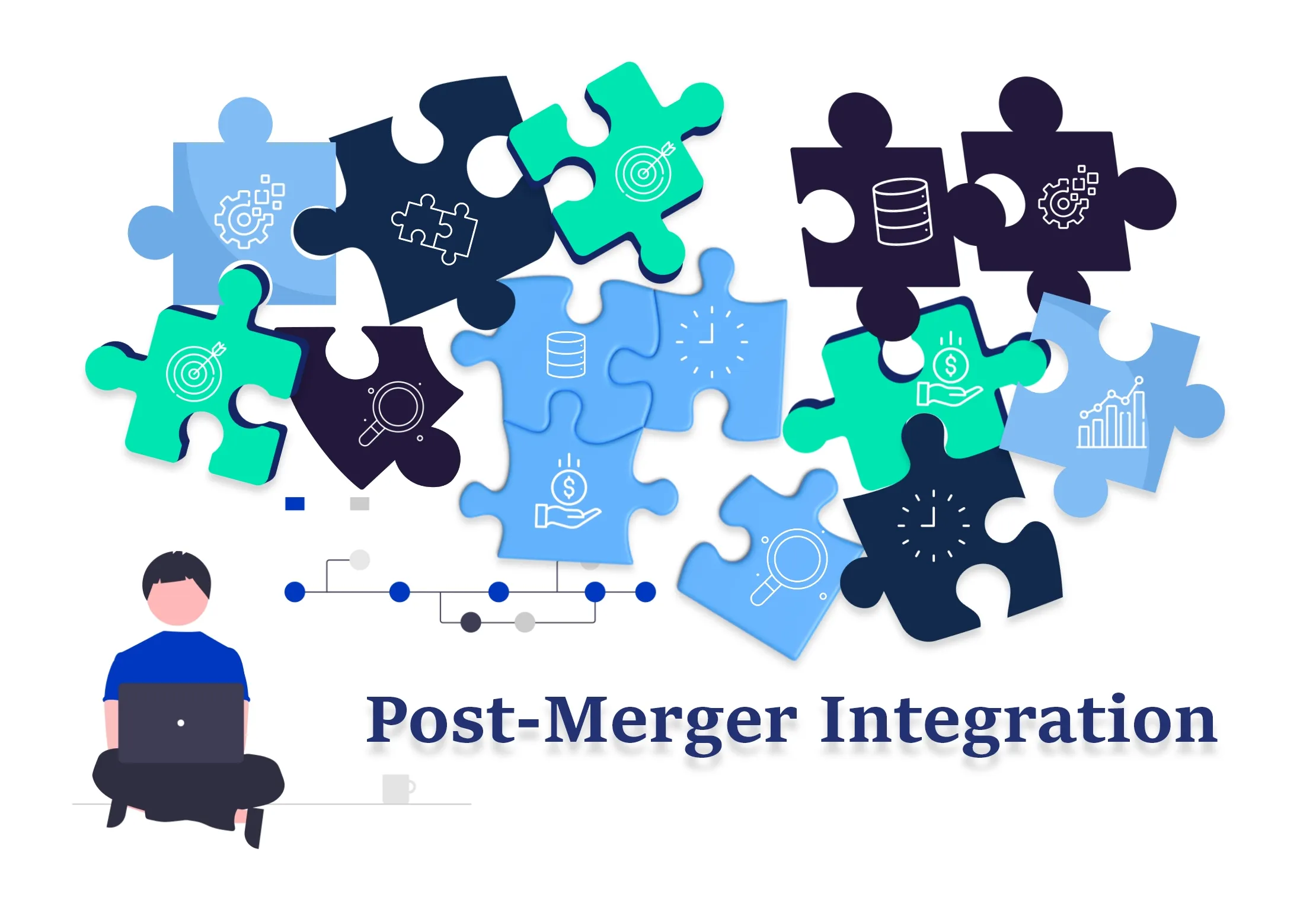 Post-merger integration dashboard for cross-team document collaboration